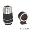 Capture Lens Sony Kit